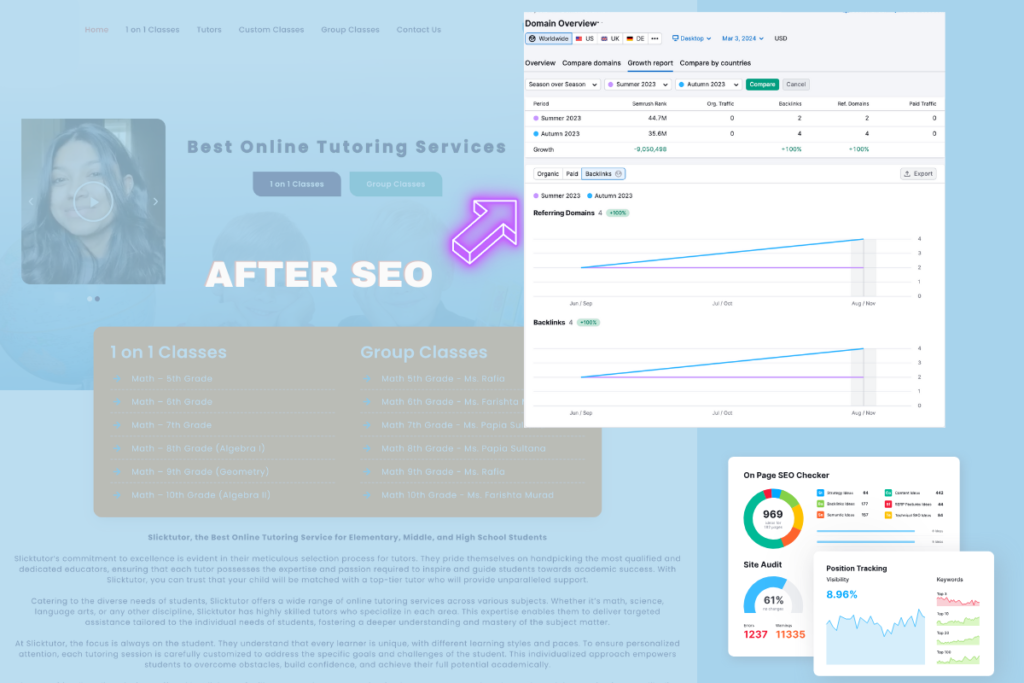 slicktutor com growth report domain after seo